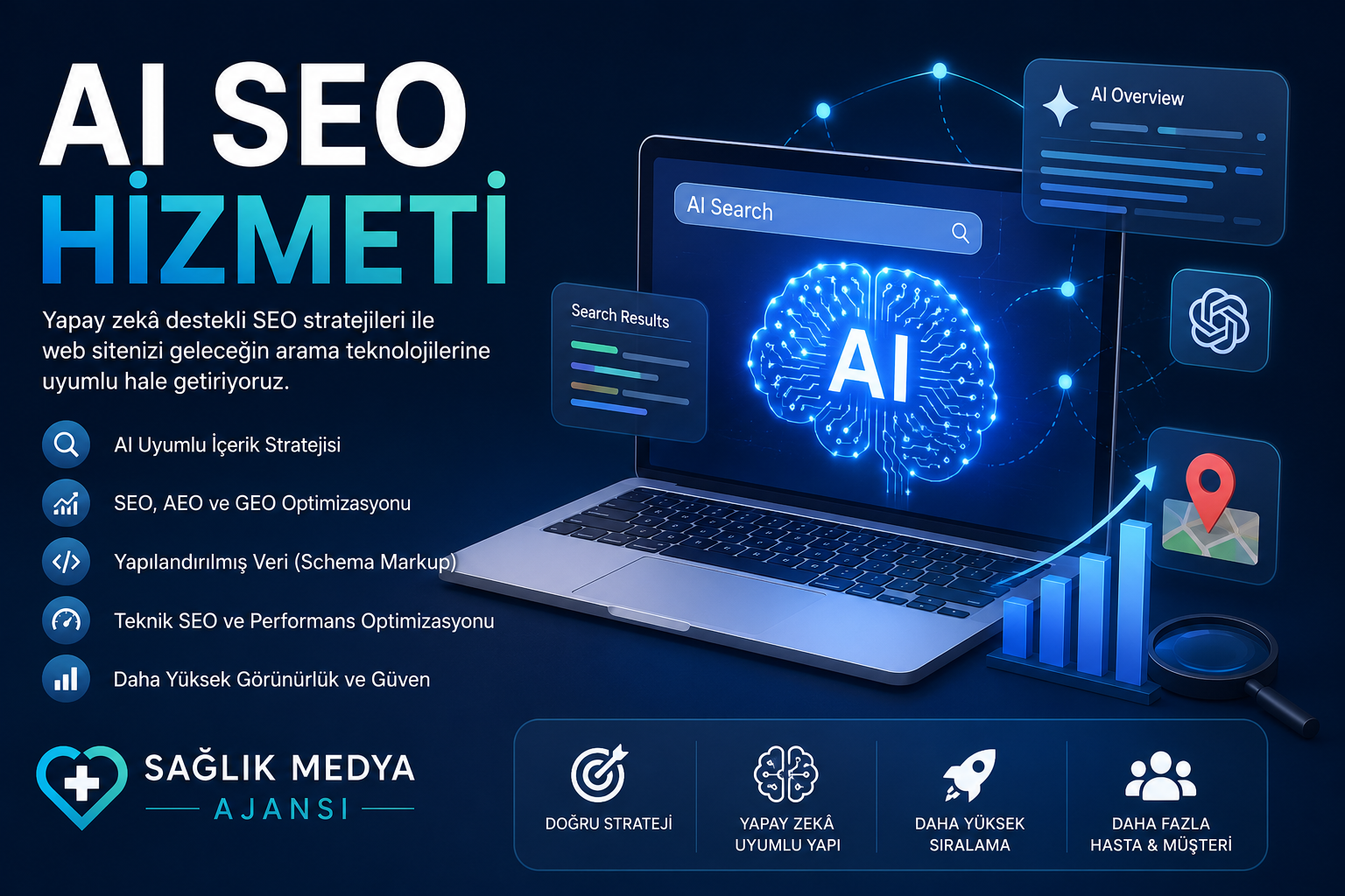 AI SEO Hizmeti ile web sitelerini ChatGPT, Google AI Overview, Gemini ve yapay zekâ destekli arama sistemlerine uyumlu hale getiren Sağlık Medya Ajansı