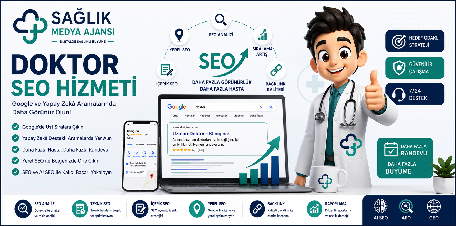 Doktor SEO Hizmeti ile Google SEO, AI SEO ve yerel SEO çözümleri sunan Sağlık Medya Ajansı